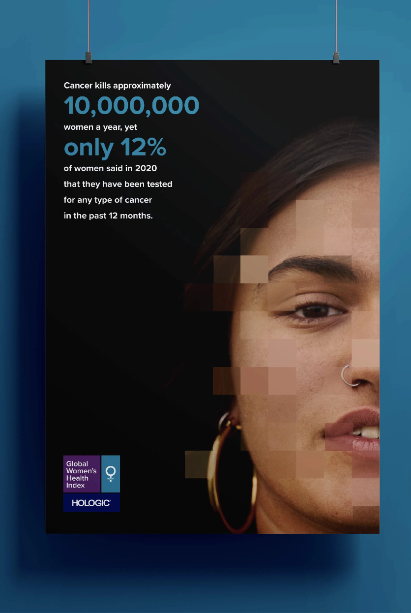 A poster with statistics on women's cancer, featuring a large, partially pixelated portrait of a woman