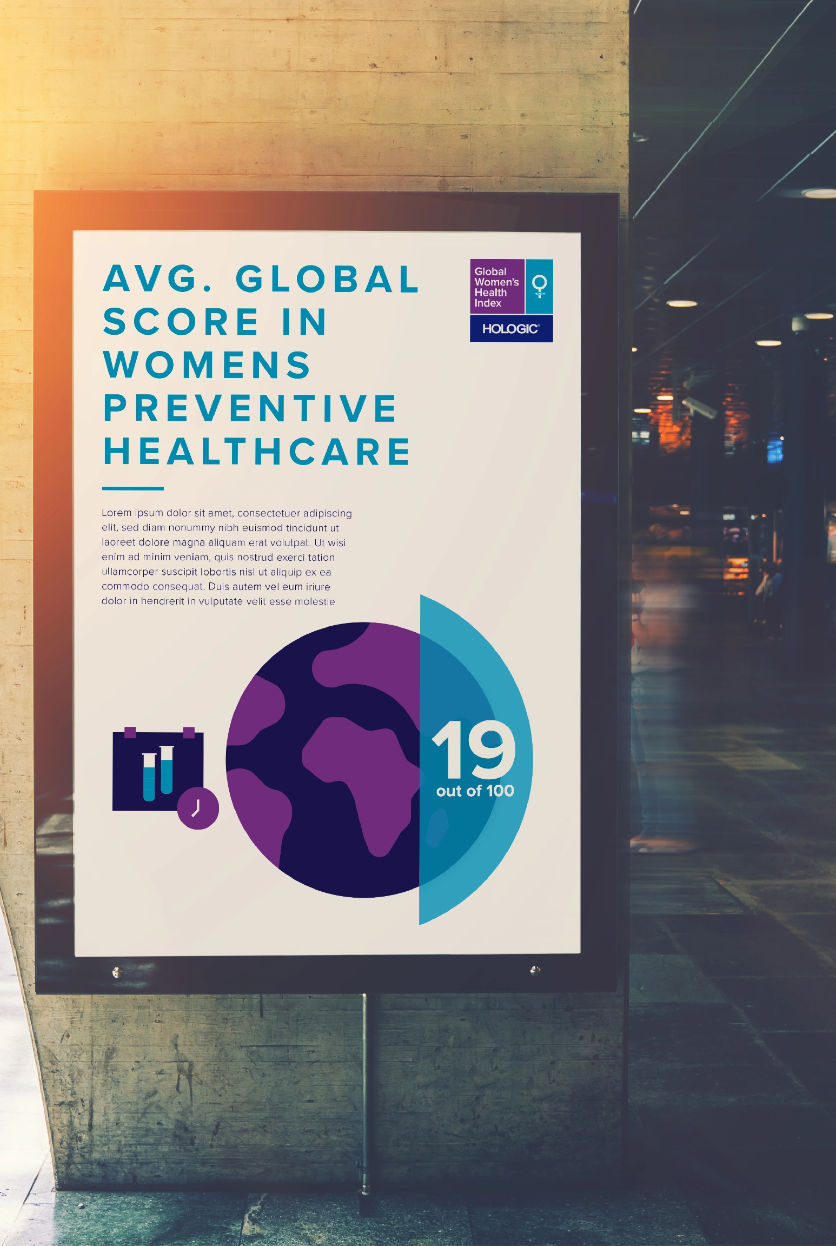 Global Women's Health Index sidewalk advertisement